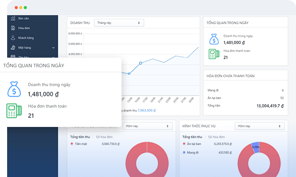 Giải pháp youtube 22 img management 3