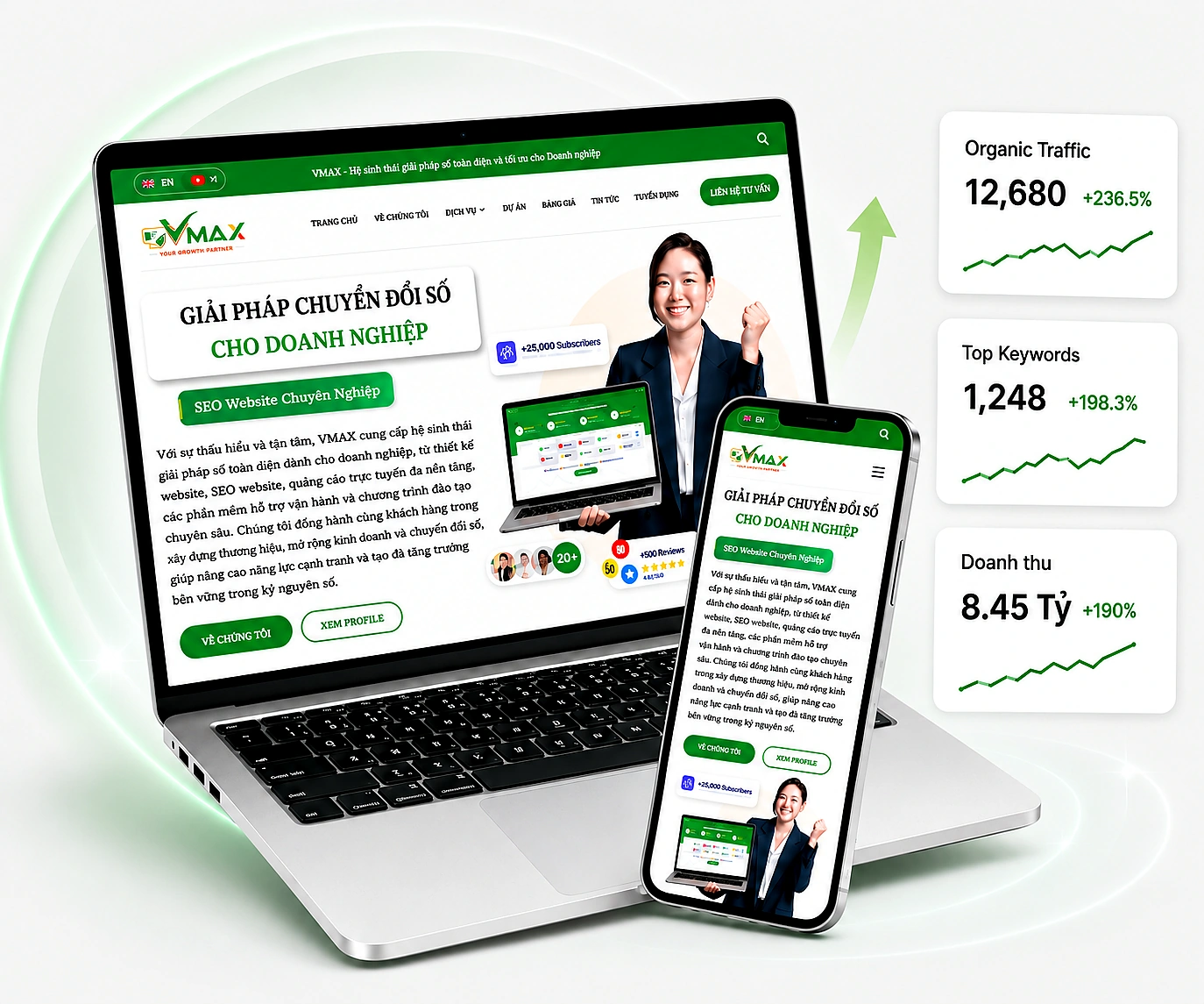 SEO Dashboard Mockup