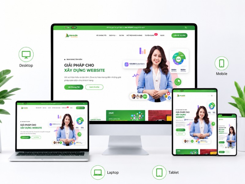 Giao Diện Tương Thích Trên Mọi Thiết Bị Giao Diện Tương Thích Trên Mọi Thiết Bị